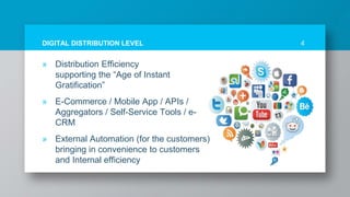 » Distribution Efficiency
supporting the “Age of Instant
Gratification”
» E-Commerce / Mobile App / APIs /
Aggregators / Self-Service Tools / e-
CRM
» External Automation (for the customers)
bringing in convenience to customers
and Internal efficiency
4DIGITAL DISTRIBUTION LEVEL
 