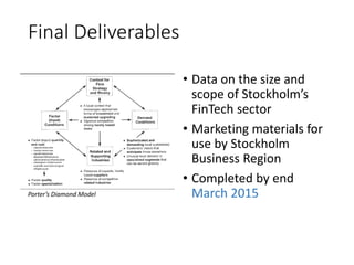 Final Deliverables
Porter’s Diamond Model
• Data on the size and
scope of Stockholm’s
FinTech sector
• Marketing materials for
use by Stockholm
Business Region
• Completed by end
March 2015
 