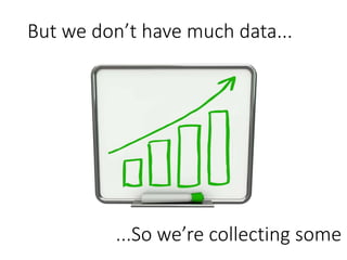 But we don’t have much data...
...So we’re collecting some
 