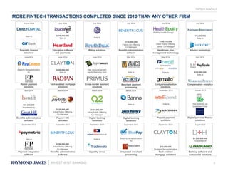 Fin tech monthly | PDF
