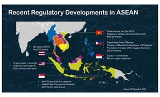 A VC's View on Blockchain and Cryptocurrency in Southeast Asia | PDF