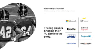 Partnership Ecosystem
Global consultancy, services and technology partners
The big players
bringing their
‘A’ game to the
...