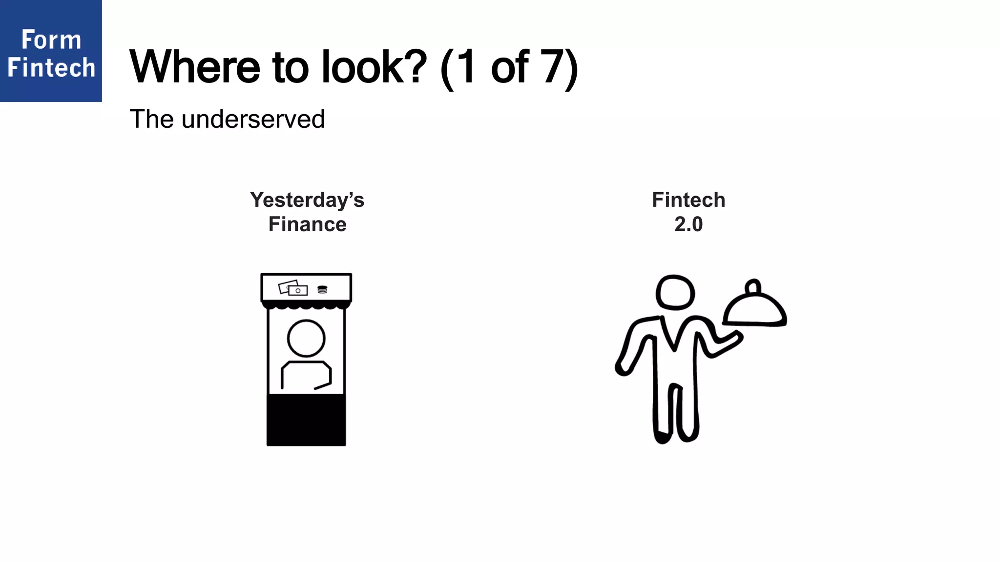 Where to look? (1 of 7)
Fintech
2.0
Yesterday’s
Finance
The underserved
 