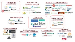 Fintech overview slideshare | PPTX