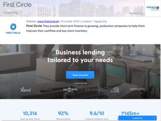 They provide short term finance to growing, productive companies to help them
improve their cashflow and buy more inventory.
 