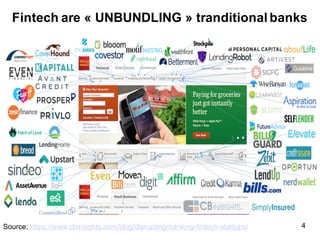 Source:  https://www.cbinsights.com/blog/disrupting-­banking-­fintech-­startups/
Fintech  are  « UNBUNDLING »  tranditiona...