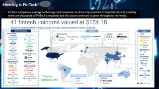 How big is FinTech?
* Source-
CBINSIGHTS
• FinTech companies leverage technology and innovation to drive improvement in financial services. Globally
there are thousands of FinTech companies and the count continues to grow throughout the world.
* Source-
CBINSIGHTS
 