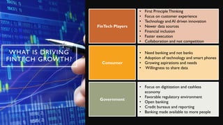 WHAT IS DRIVING
FINTECH GROWTH?
FinTech Players
• First Principle Thinking
• Focus on customer experience
• Technology and AI driven innovation
• Newer data sources
• Financial inclusion
• Faster execution
• Collaboration and not competition
Consumer
• Need banking and not banks
• Adoption of technology and smart phones
• Growing aspirations and needs
• Willingness to share data
Government
• Focus on digitization and cashless
economy
• Favorable regulatory environment
• Open banking
• Credit bureaus and reporting
• Banking made available to more people
 