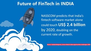 NASSCOM predicts that India’s
fintech software market alone
could touch US$ 2.4 billion
by 2020, doubling on the
current rate of growth.
Future of FinTech in INDIA
Source- Indiabriefingnews_future-fintech-india-opportunities-challenges, 2019
 