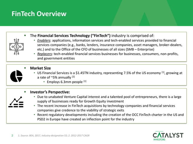 FinTech Market Overview | PPT