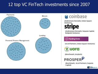 12 top VC FinTech investments since 2007
 