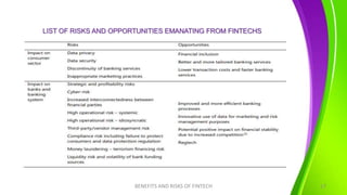 Fintech Risks  and Benefits--DR. Emmanuel Moore ABOLO