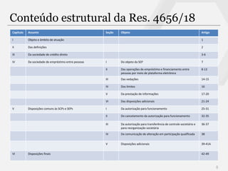 Conteúdo estrutural da Res. 4656/18
5
Capítulo Assunto Seção Objeto Artigo
I Objeto e âmbito de atuação 1
II Das definições 2
III Da sociedade de crédito direto 3-6
IV Da sociedade de empréstimo entre pessoas I Do objeto da SEP 7
II Das operações de empréstimo e financiamento entre
pessoas por meio de plataforma eletrônica
8-13
III Das vedações 14-15
IV Dos limites 16
V Da prestação de informações 17-20
VI Das disposições adicionais 21-24
V Disposições comuns às SCPs e SEPs I Da autorização para funcionamento 25-31
II Do cancelamento da autorização para funcionamento 32-35
III Da autorização para transferência de controle societário e
para reorganização societária
36-37
IV Da comunicação de alteração em participação qualificada 38
V Disposições adicionais 39-41A
VI Disposições finais 42-49
 