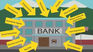 Identidade Digital
Smartphones
Cloud Computing
Blockchain
User Experience
Novos meios de
pagamento
Open Banking
Big Data
Machine Learning
Personalização
Criptom
oedas
Fraudes
 