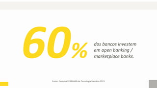 Fonte: Pesquisa FEBRABAN de Tecnologia Bancária 2019
60%
dos bancos investem
em open banking /
marketplace banks.
 