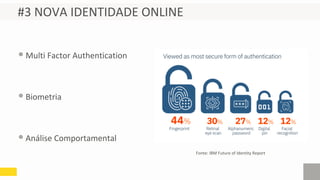 #3 NOVA IDENTIDADE ONLINE
•Multi Factor Authentication
•Biometria
•Análise Comportamental
Fonte: IBM Future of Identity Report
 