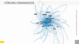 FÓRUNS CRIMINOSOS
Fonte:Verizon2019DataBreachInvestigationsReport
 