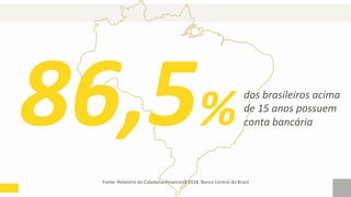 Fonte: Relatório de Cidadania Financeira 2018, Banco Central do Brasil
86,5%
dos brasileiros acima
de 15 anos possuem
conta bancária
 