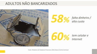 Fonte: Relatório de Cidadania Financeira 2018, Banco Central do Brasil
58% falta dinheiro /
alto custo
tem celular e
Internet60%
ADULTOS NÃO BANCARIZADOS
 
