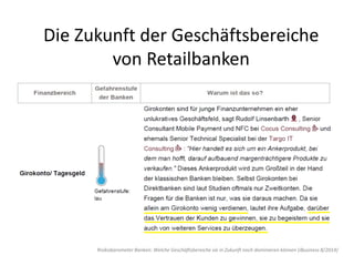 Die Zukunft der Geschäftsbereiche
von Retailbanken
Risikobarometer Banken: Welche Geschäftsbereiche sie in Zukunft noch dominieren können (iBusiness 8/2014)
 