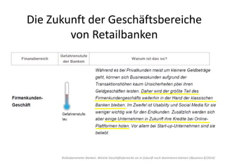 Die Zukunft der Geschäftsbereiche
von Retailbanken
Risikobarometer Banken: Welche Geschäftsbereiche sie in Zukunft noch dominieren können (iBusiness 8/2014)
 