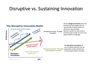 Disruptive vs. Sustaining Innovation
Zeit
Performance
Sustaining Innovation  stetige
Innovation
arrivierte Firmen gewinnen nahezu
immer
Disruptive Innovation  störende,
unruhestiftende Innovation
Neueinsteiger gewinnen
nahezu immer
Bei der stetigen Innovation wird eine
bestehende Technologie oder ein
existierendes Produkt verbessert,
effizienter oder günstiger.
Meistens werden ein paar weitere
Anforderungen erfüllt, ein paar neue
Eigenschaften hinzugefügt.
Mit disruptiver Innovation ist
eine Innovation gemeint, die die
Spielregeln auf dem Markt oder
im Nutzungsverhalten verändert.
© Clayton Christensen
 