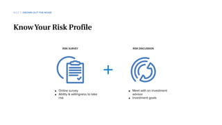 • Online survey
• Ability & willingness to take
risk
• Meet with an investment
advisor
• Investment goals
RISK SURVEY RISK DISCUSSION
KnowYour Risk Profile
RULE 5 DROWN OUT THE NOISE
 