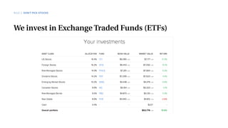 We invest in Exchange Traded Funds (ETFs)
RULE 2 DON’T PICK STOCKS
 
