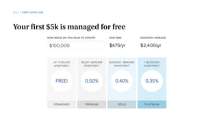 Your first $5k is managed for free
RULE 3 KEEP COSTS LOW
 