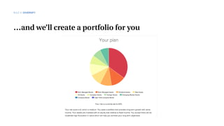 …and we’ll create a portfolio for you
RULE 4 DIVERSIFY
 