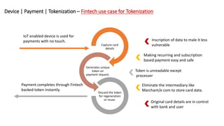 FinTech with Internet of Things | PDF