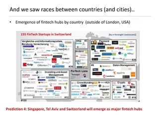 And we saw races between countries (and cities)..
• Emergence of fintech hubs by country (outside of London, USA)
Prediction 4: Singapore, Tel Aviv and Switzerland will emerge as major fintech hubs
