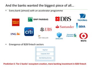 And the banks wanted the biggest piece of all...
• Every bank (almost) with an accelerator programme
• Emergence of B2B fintech sectors
Prediction 5: Tier 2 banks’ ecosystem creation, more banking investment in B2B fintech