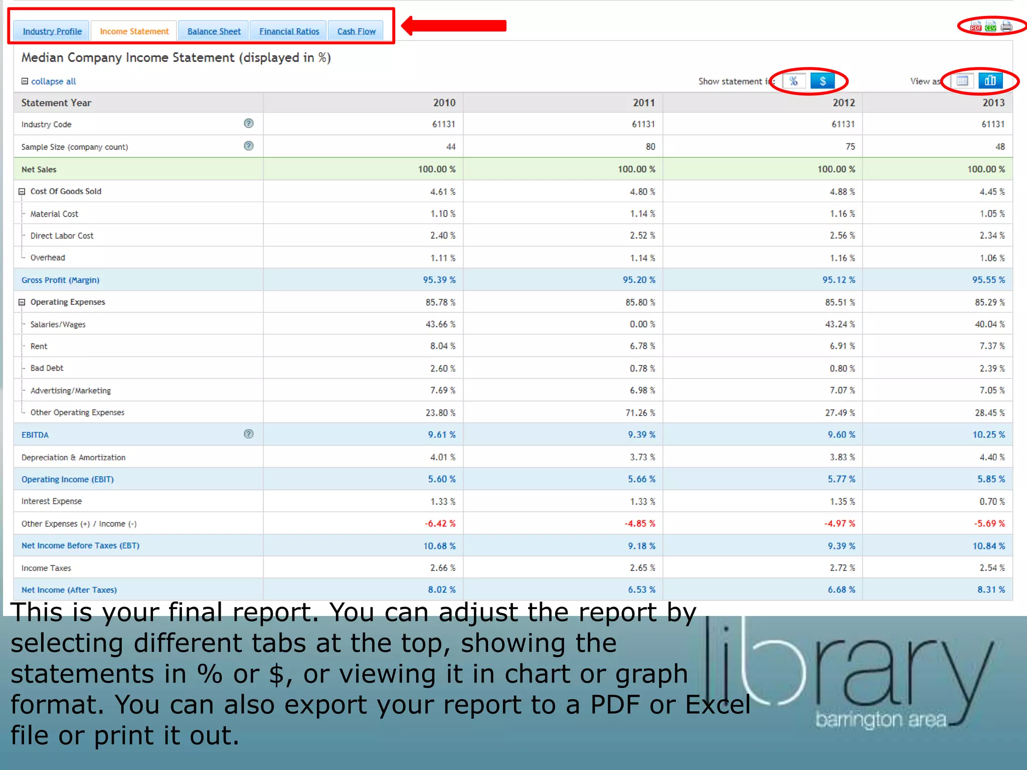 This is your final report. You can adjust the report by
selecting different tabs at the top, showing the
statements in % or $, or viewing it in chart or graph
format. You can also export your report to a PDF or Excel
file or print it out.
 