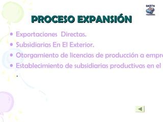 PROCESO EXPANSIÓNPROCESO EXPANSIÓN
• Exportaciones Directas.
• Subsidiarias En El Exterior.
• Otorgamiento de licencias de...