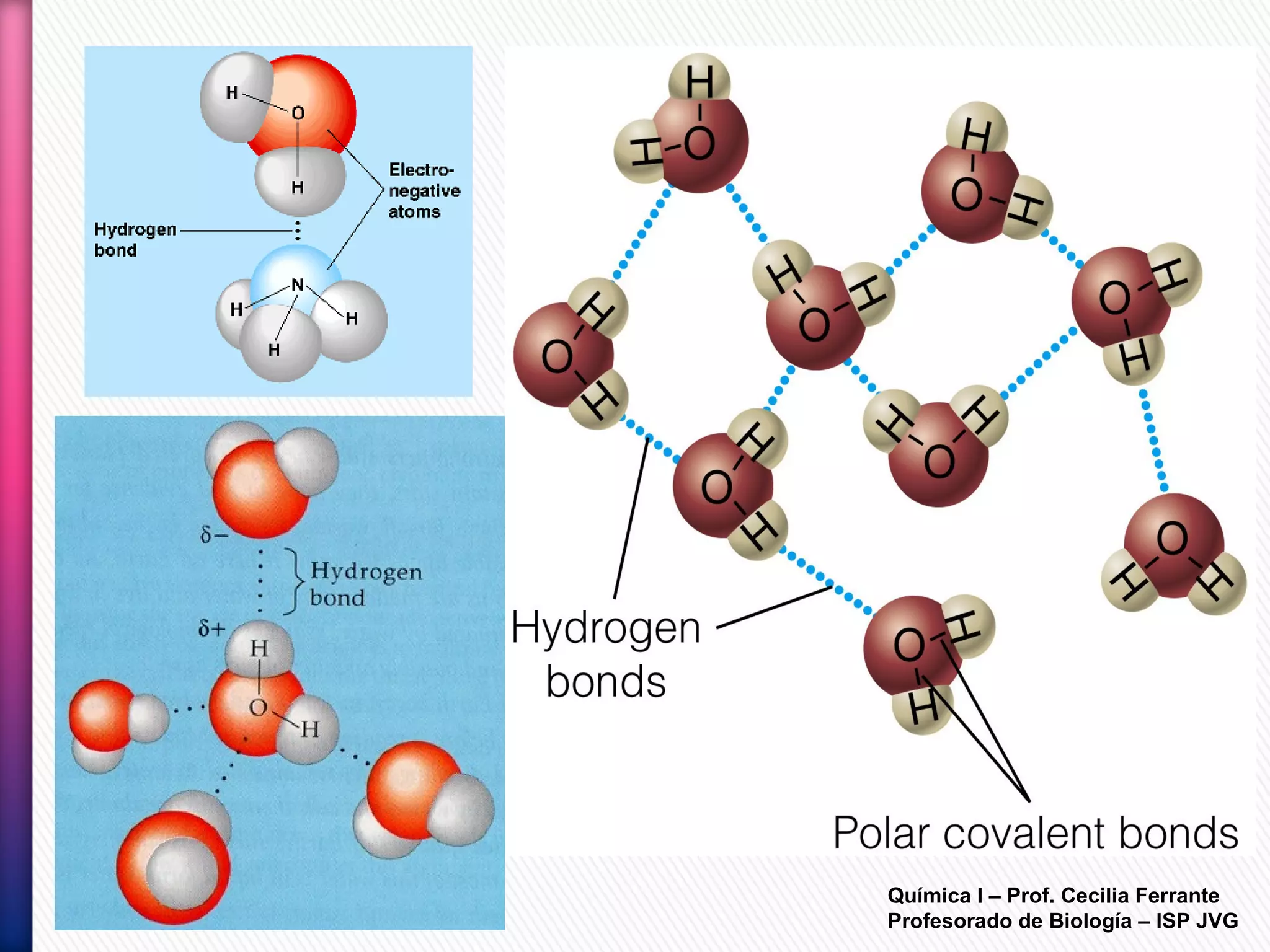 Química I – Prof. Cecilia Ferrante
Profesorado de Biología – ISP JVG
 