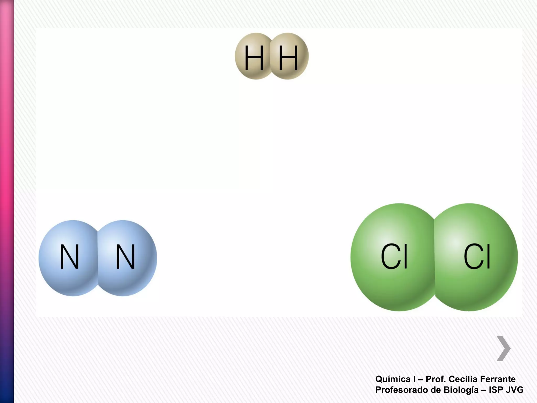 Química I – Prof. Cecilia Ferrante
Profesorado de Biología – ISP JVG
 