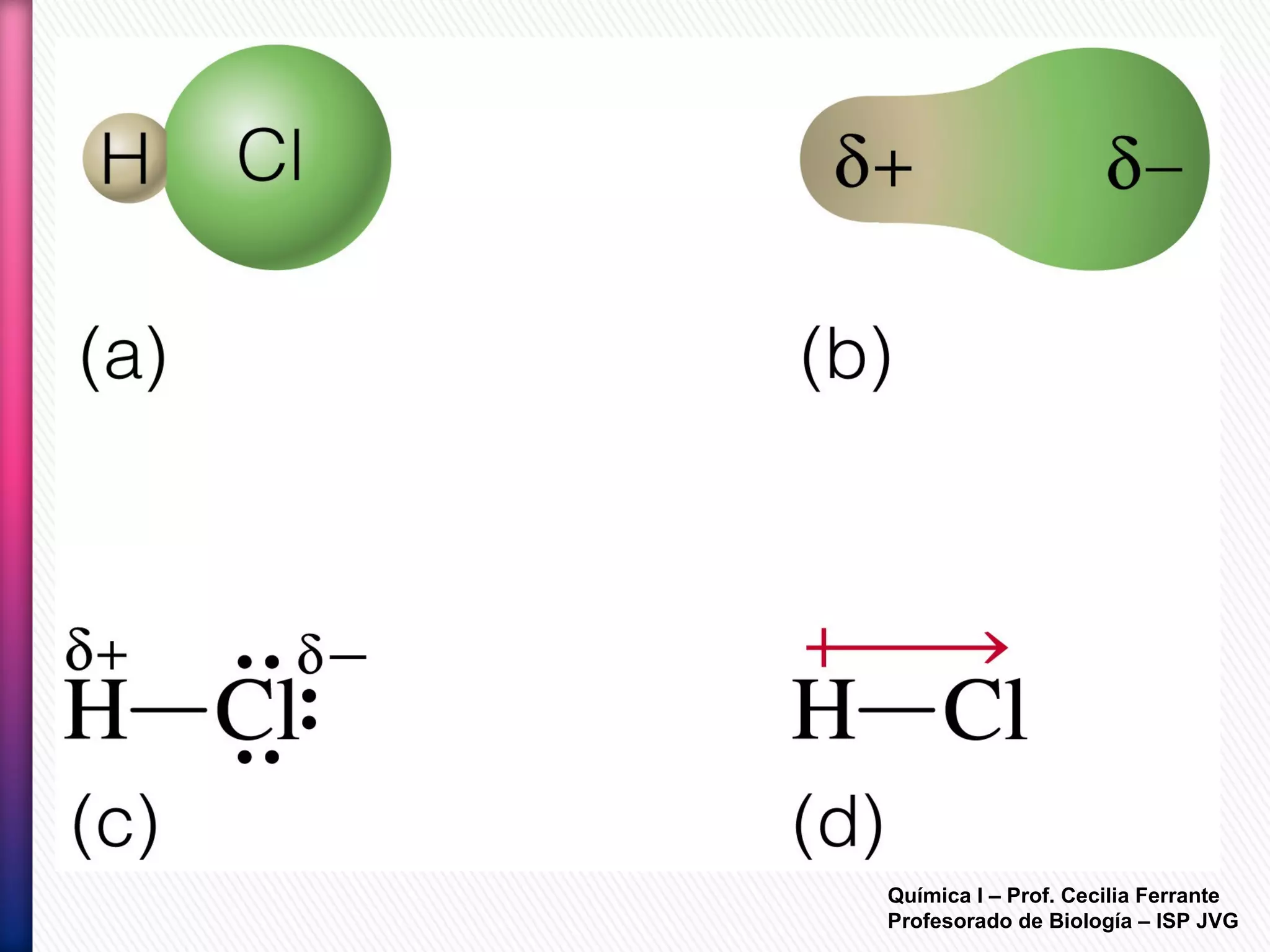 Química I – Prof. Cecilia Ferrante
Profesorado de Biología – ISP JVG
 