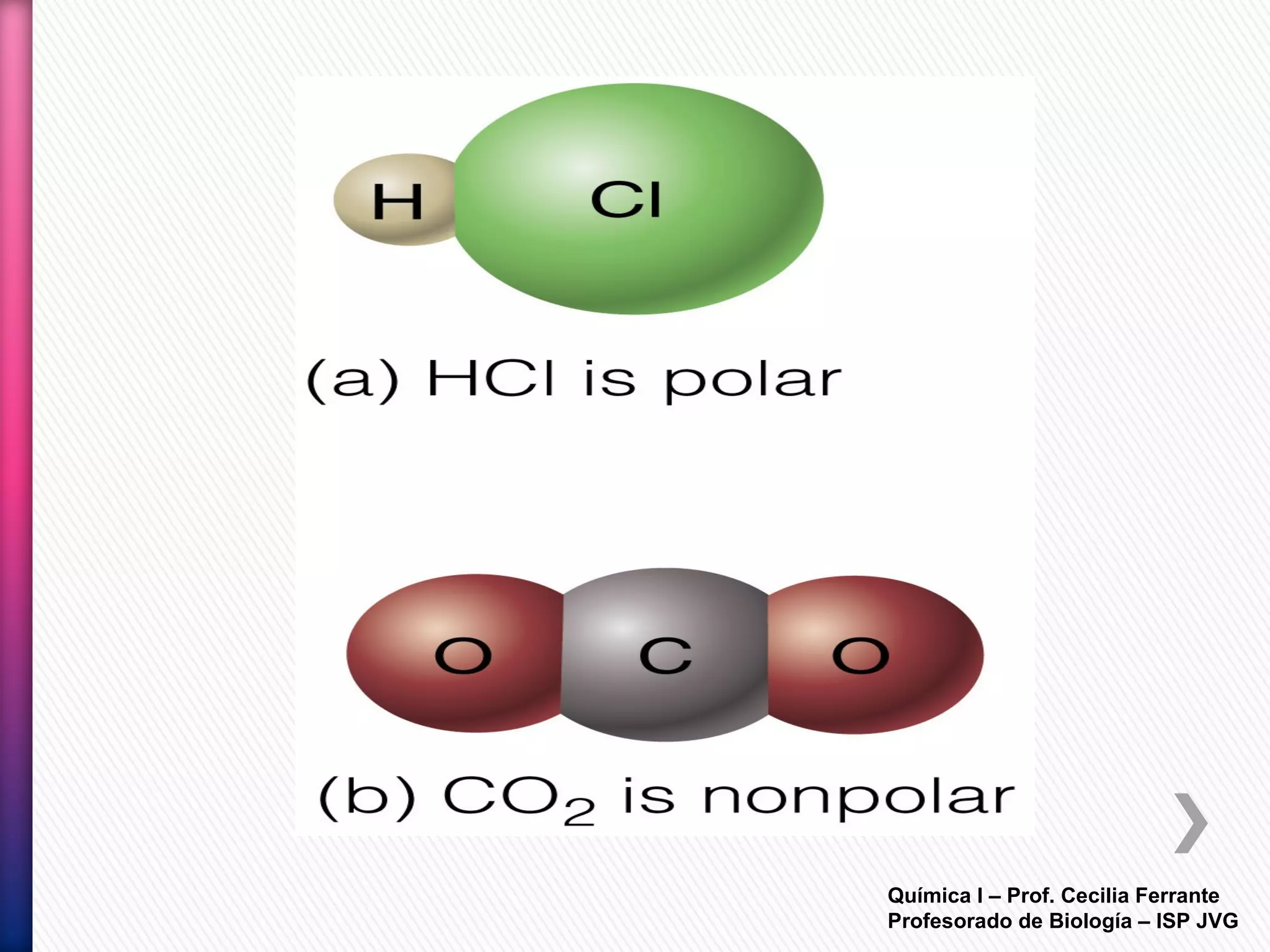 Química I – Prof. Cecilia Ferrante
Profesorado de Biología – ISP JVG
 