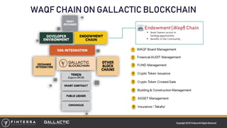Copyright 2018 Finterra All Rights Reserve
WAQF CHAIN ON GALLACTIC BLOCKCHAIN
Copyright 2018 FinterraAll RightsReserved
 