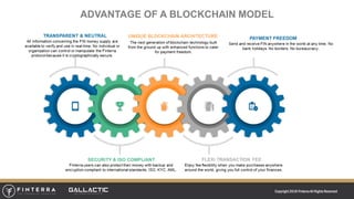 Copyright 2018 FinterraAll RightsReserved
ADVANTAGE OF A BLOCKCHAIN MODEL
 