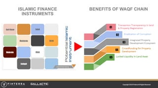 Copyright 2018 FinterraAll RightsReserved
ISLAMIC FINANCE
INSTRUMENTS
BENEFITS OF WAQF CHAIN
 