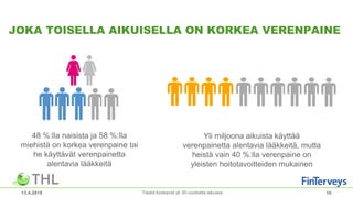 JOKA TOISELLA AIKUISELLA ON KORKEA VERENPAINE
13.4.2018 10
48 %:lla naisista ja 58 %:lla
miehistä on korkea verenpaine tai
he käyttävät verenpainetta
alentavia lääkkeitä
Yli miljoona aikuista käyttää
verenpainetta alentavia lääkkeitä, mutta
heistä vain 40 %:lla verenpaine on
yleisten hoitotavoitteiden mukainen
Tiedot koskevat yli 30-vuotiaita aikuisia
 