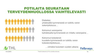 POTILAITA SEURATAAN
TERVEYDENHUOLLOSSA VAIHTELEVASTI
13.4.2018 12Tiedot koskevat yli 40-vuotiaita aikuisia
…viimeksi kuluneen vuoden aikana
Diabetes:
yhdeksällä kymmenestä on tutkittu veren
sokeripitoisuus…
Kohonnut verenpaine:
kahdeksalla kymmenestä on mitattu verenpaine…
Kohonnut kolesteroli:
kuudella kymmenestä on tutkittu veren
kolesterolipitoisuus…
 