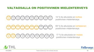 VALTAOSALLA ON POSITIIVINEN MIELENTERVEYS
13.4.2018 Tiedot koskevat yli 30-vuotiaita aikuisia 19
14 %:lla aikuisista on korkea
positiivinen mielenterveys
69 %:lla aikuisista on kohtalainen
positiivinen mielenterveys
17 %:lla aikuisista on matala
positiivinen mielenterveys
 