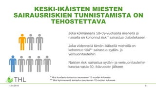 KESKI-IKÄISTEN MIESTEN
SAIRAUSRISKIEN TUNNISTAMISTA ON
TEHOSTETTAVA
13.4.2018 8
Joka kolmannella 50–59-vuotiaalla miehellä ja
naisella on kohonnut riski* sairastua diabetekseen
Joka viidennellä tämän ikäisellä miehellä on
kohonnut riski** sairastua sydän- ja
verisuonitauteihin
Naisten riski sairastua sydän- ja verisuonitauteihin
kasvaa vasta 60. ikävuoden jälkeen
* Yksi kuudesta sairastuu seuraavan 10 vuoden kuluessa
** Yksi kymmenestä sairastuu seuraavan 10 vuoden kuluessa
 