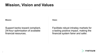 Mission, Vision and Values
22
Facilitate robust intraday markets for
a lasting positive impact, making the
financial system fairer and safer.
VisionMission
Support banks toward compliant,
24-hour optimisation of available
financial resources.
 