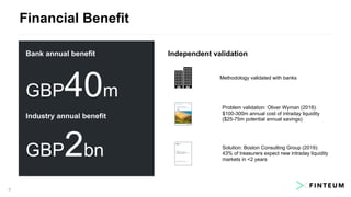 8
Financial Benefit
Bank annual benefit
GBP40m
8
Methodology validated with banks
Independent validation
Problem validation: Oliver Wyman (2018):
$100-300m annual cost of intraday liquidity
($25-75m potential annual savings)
Solution: Boston Consulting Group (2019):
43% of treasurers expect new intraday liquidity
markets in <2 years
GBP2bn
Industry annual benefit
 
