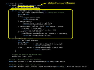 MailboxProcessor<Message>

 