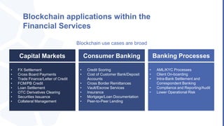 Blockchain applications within the
Financial Services
Blockchain use cases are broad
Capital Markets
• FX Settlement
• Cross Board Payments
• Trade Finance/Letter of Credit
• FCM/PB Credit
• Loan Settlement
• OTC Derivatives Clearing
• Securities Issuance
• Collateral Management
Consumer Banking
• Credit Scoring
• Cost of Customer Bank/Deposit
Accounts
• Cross Border Remittances
• Vault/Escrow Services
• Insurance
• Mortgage/Loan Documentation
• Peer-to-Peer Lending
Banking Processes
• AML/KYC Processes
• Client On-boarding
• Intra-Bank Settlement and
Correspondent Banking
• Compliance and Reporting/Audit
• Lower Operational Risk
 